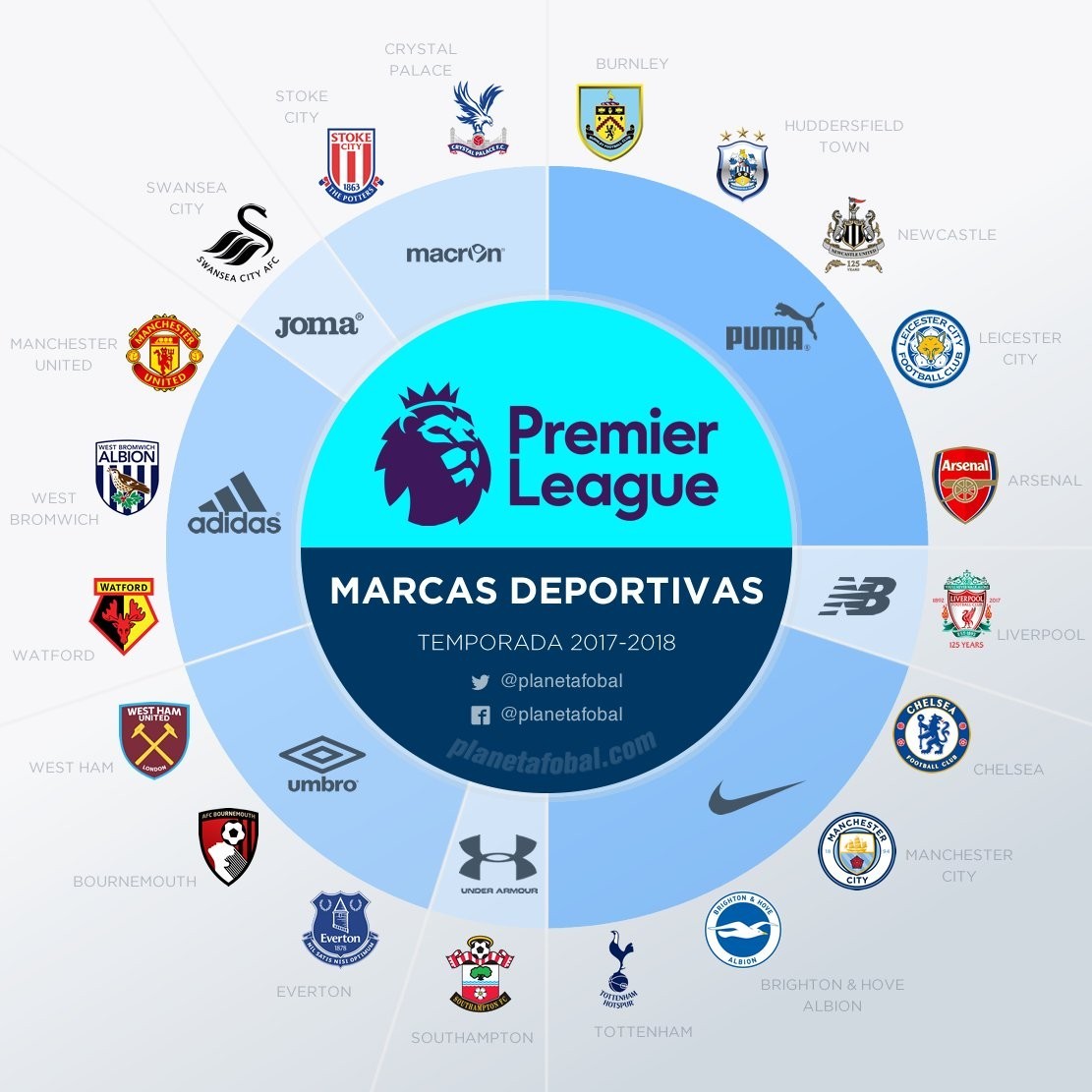 防守强度一上来整个比赛变了（防守升级，比赛面貌立刻改观）