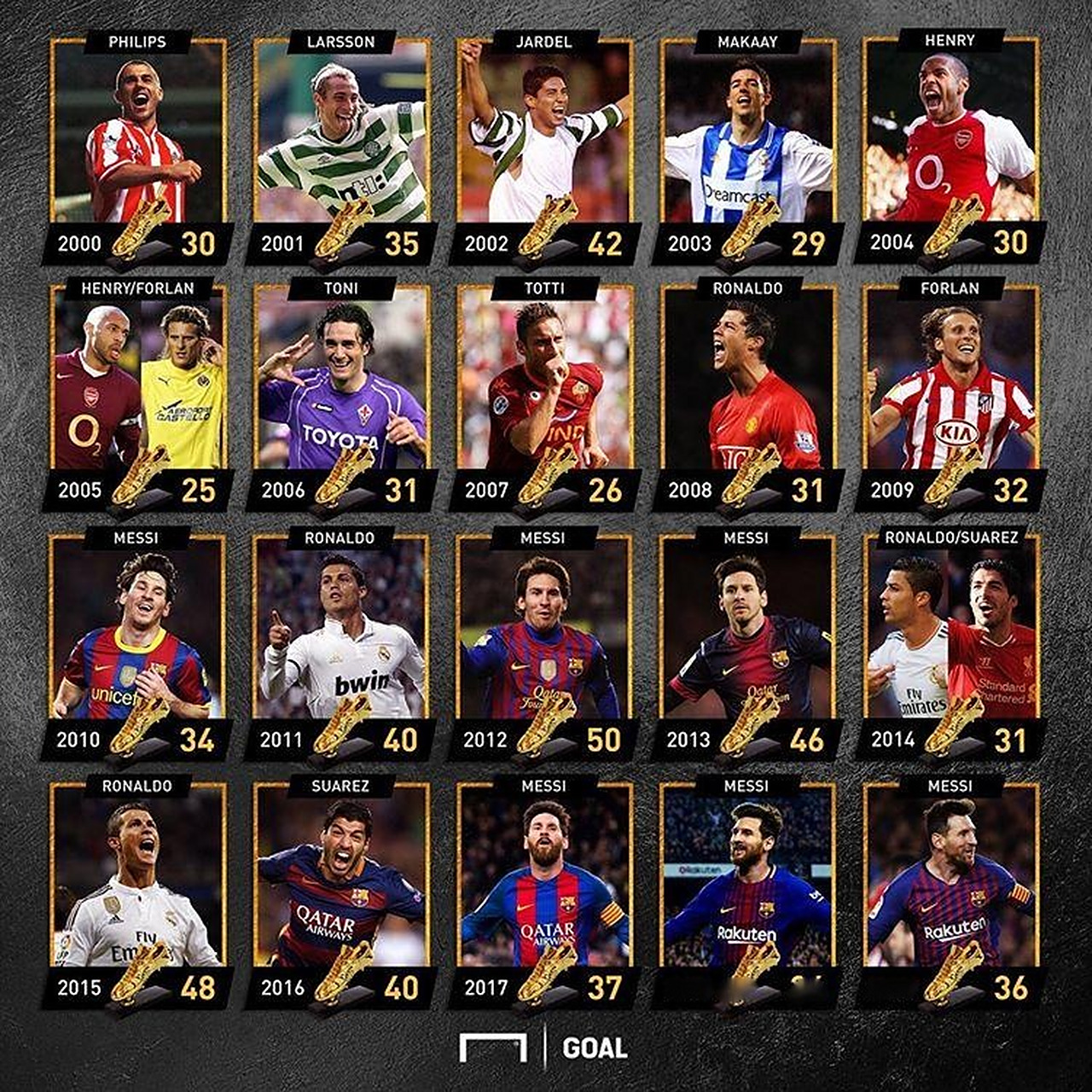 关于瑞士的Freimann三兄弟的名字，这次应该...（瑞士Freimann三兄弟姓名梳理：这次说清楚）