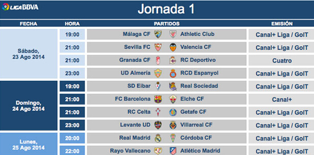 巴萨在这个 巴萨在这个